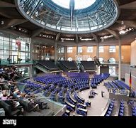 Ce que vous devez savoir sur la nouvelle réforme de l’immigration en Allemagne (2025)